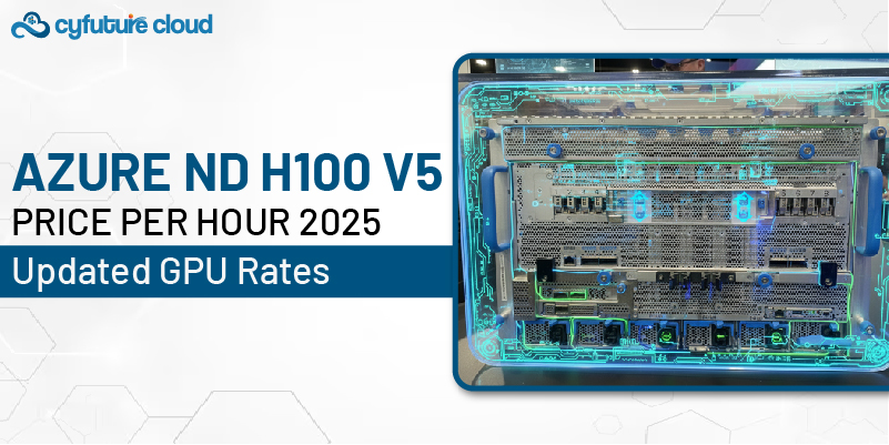 Azure ND H100 v5